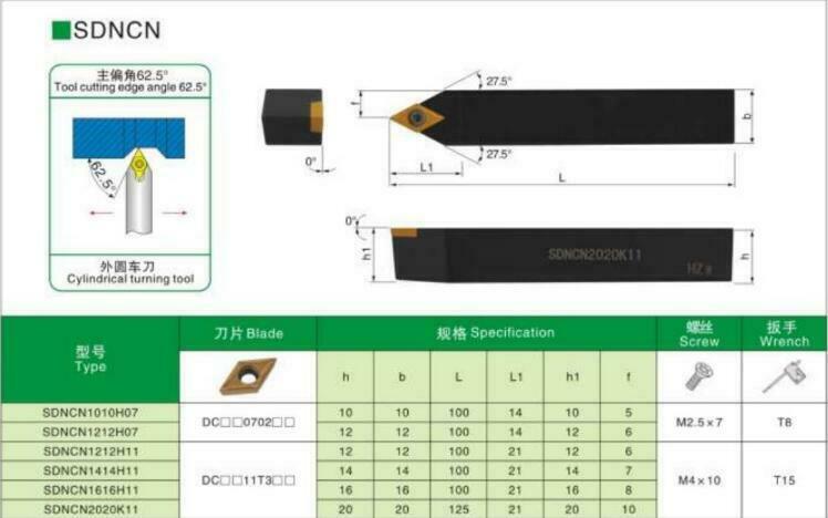 SDNCN2020K11 Lathe Tool External Turning Tool Holder + DCMT11T304 BP1125 inserts