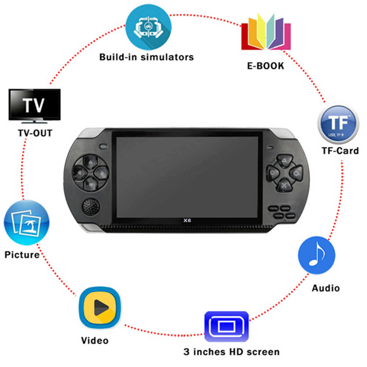 4.3"TFT Widescreen 8GB 1000+ Games Built-In Handheld Game Console&Headphone Set