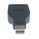 Mini DP to Dp Cable Adapter DisplayPort Convert Head 60Hz 4k 144Hz/120Hz
