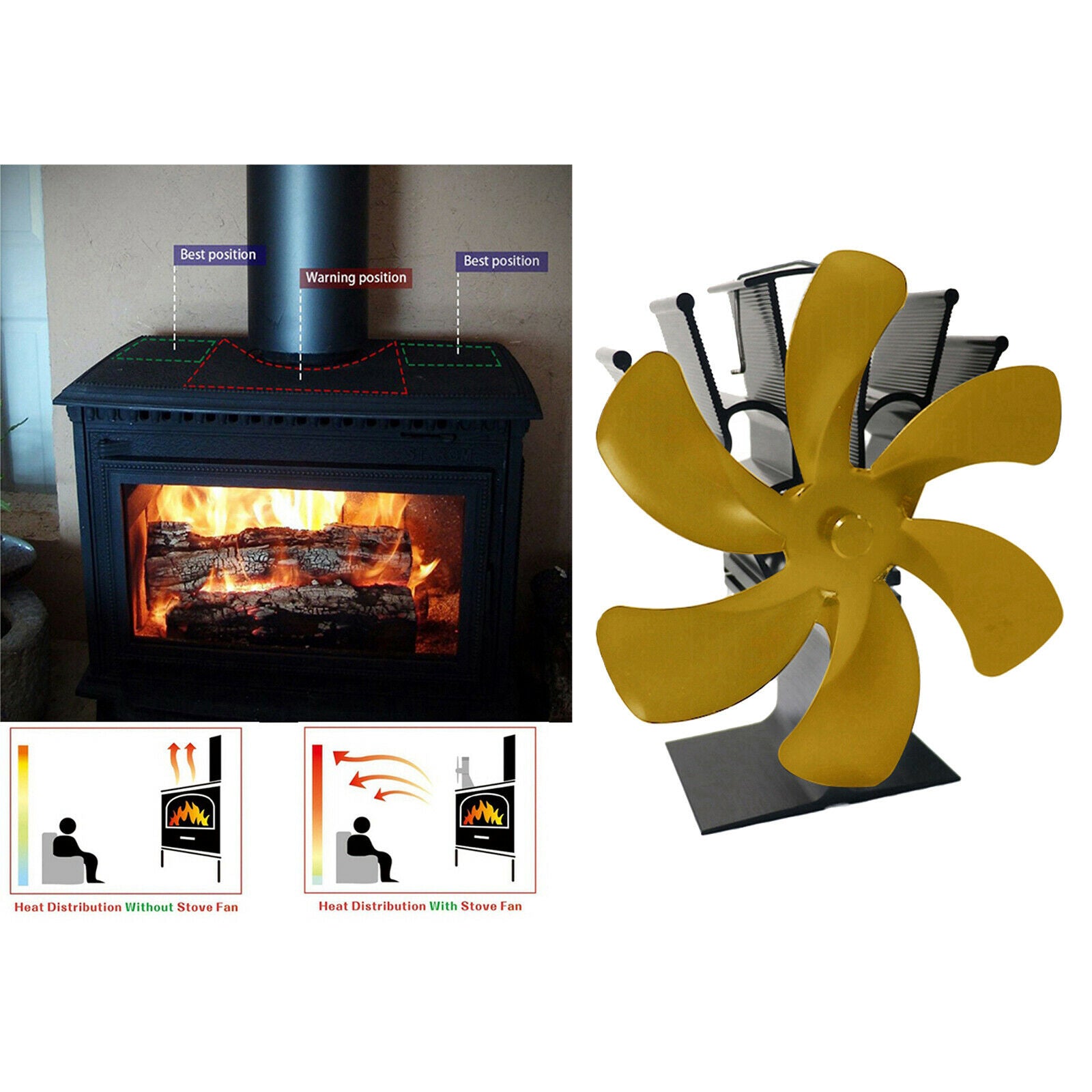 6 Blades Wood Burning Stove Fireplace Fan Silent Motors Heat Powered Golden