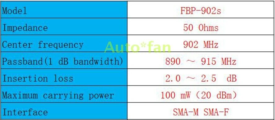FBP-902s 902MHz SAW Band-pass Filter 25MHz Bandwidth SMA Interface For GSM900
