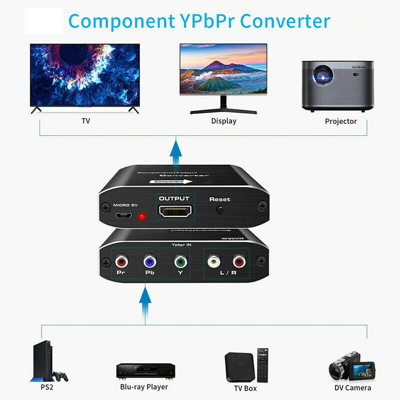 for VHS DVD PS2 Xbox Wii Component RGB RCA VGA to HDMI AV Converter Adapter Box