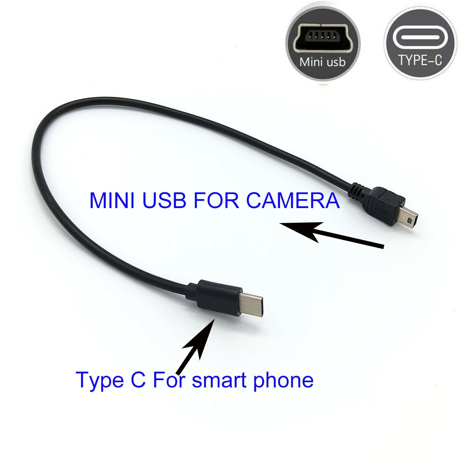 TYPE C to mini usb OTG CABLE FOR canonSX20 IS SX30 IS SX1 IS SX100 IS SX110 IS