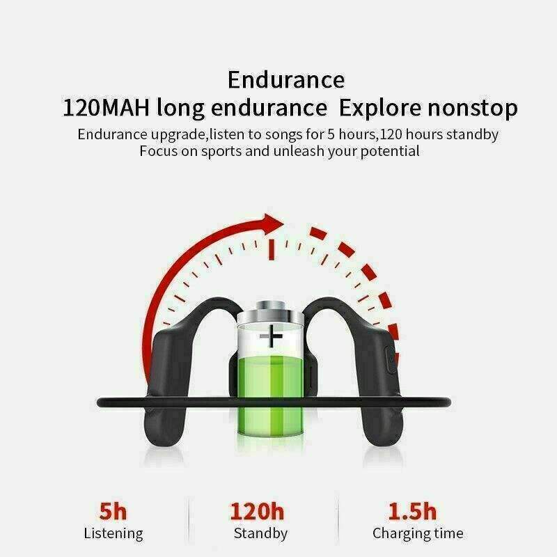 Bone Conducting Headphones Bluetooth 5.1 With Microphone Open Ear Sports