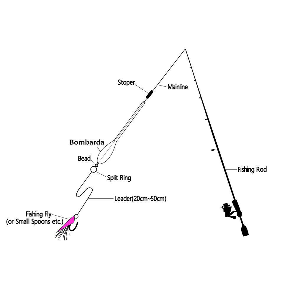 4X Floating Bombarda Floats Long Distance Casting