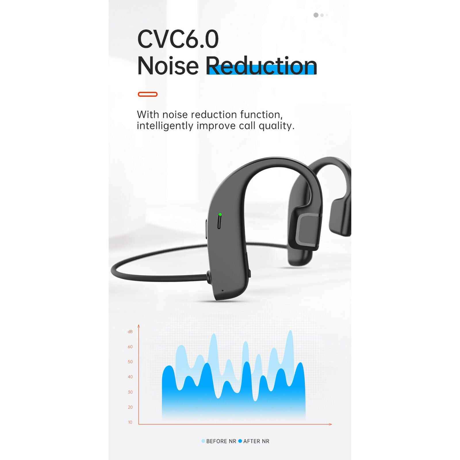Wireless Bone Conduction Headphone Headset Earphones For Running Sweatproof