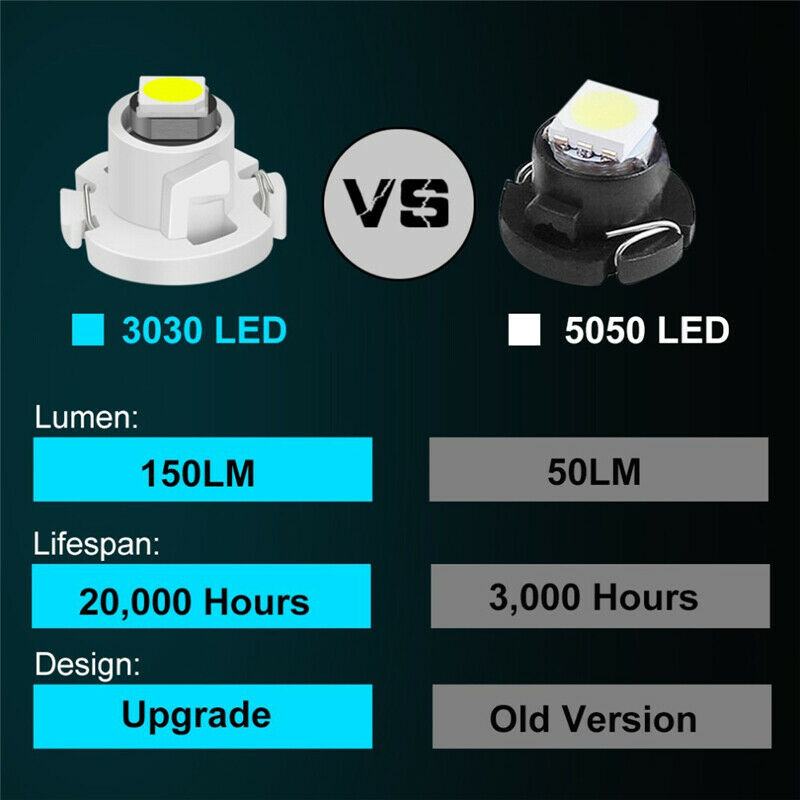 20X White T4 T4.2 Neo Wedge 1-SMD LED Cluster Instrument Dash Climate Bulb Light