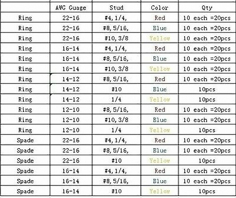 550Pcs Crimp Spade Terminal 22-10 AWG Insulated Female & Male Connector Kit [M1]