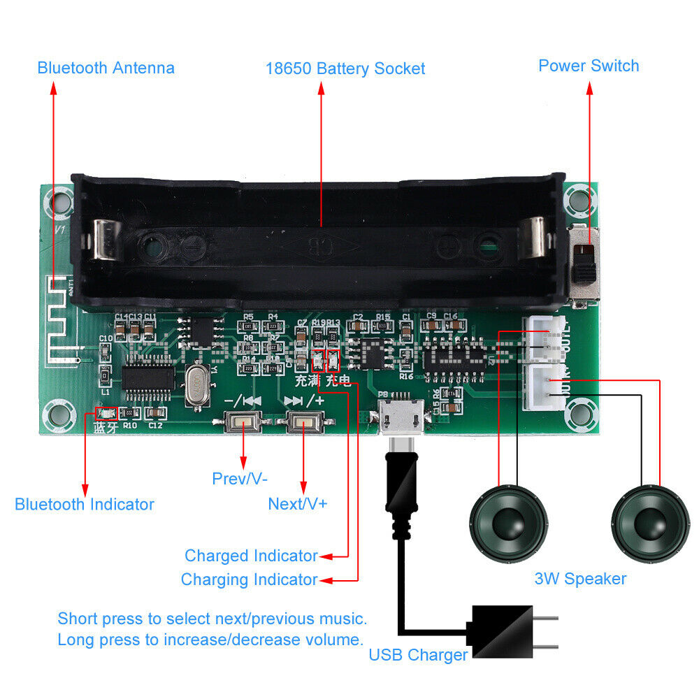 PAM8403 Bluetooth 5.0 Lithium Battery Dual channel 3W+3W Audio Amplifier Board