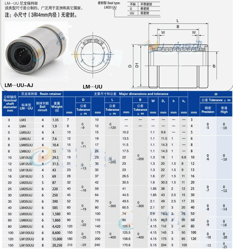1Pcs LM25UU 25mm Linear Roller Motion Ball Bearing Bush Bushing DIY CNC Motion