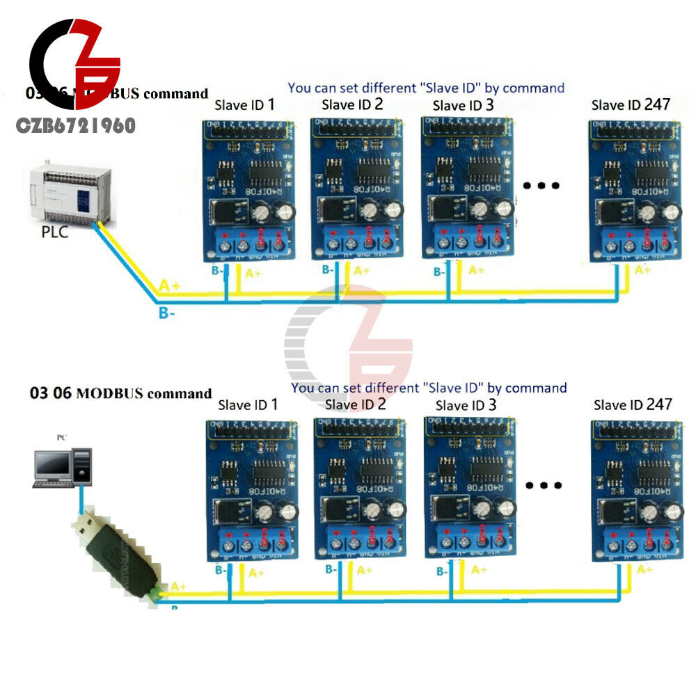 DC 12V 8 Digital to RS485 Acquisition Switch Board Modbus RTU TTL IO PLC Module