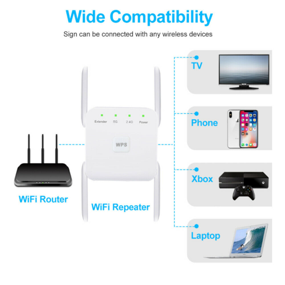 Dual Band WIFI Repeater 2.4G 5G 1200Mbps Router Wireless Range Extender Booster