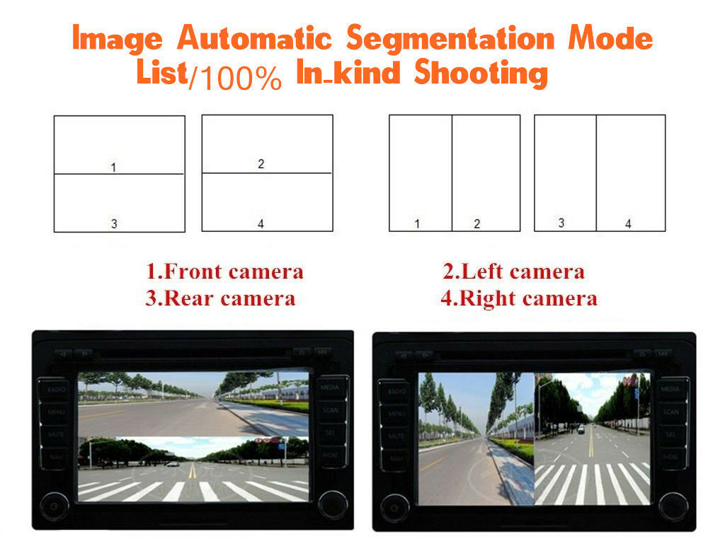 4Way Car Parking View Camera VCR Image Split-Screen Control Box 360Â° Monitoring