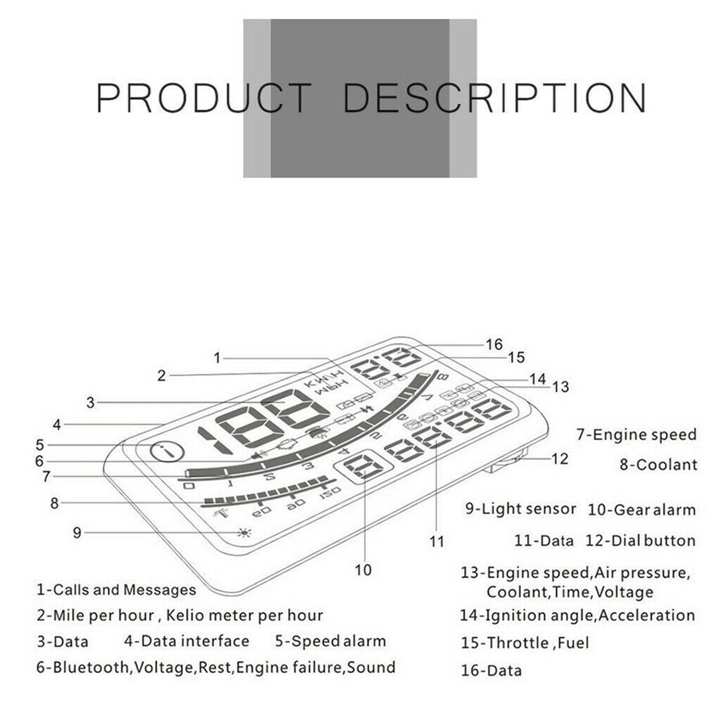 5.5 "Hd Hud Car Display Head High Euobd Obdii