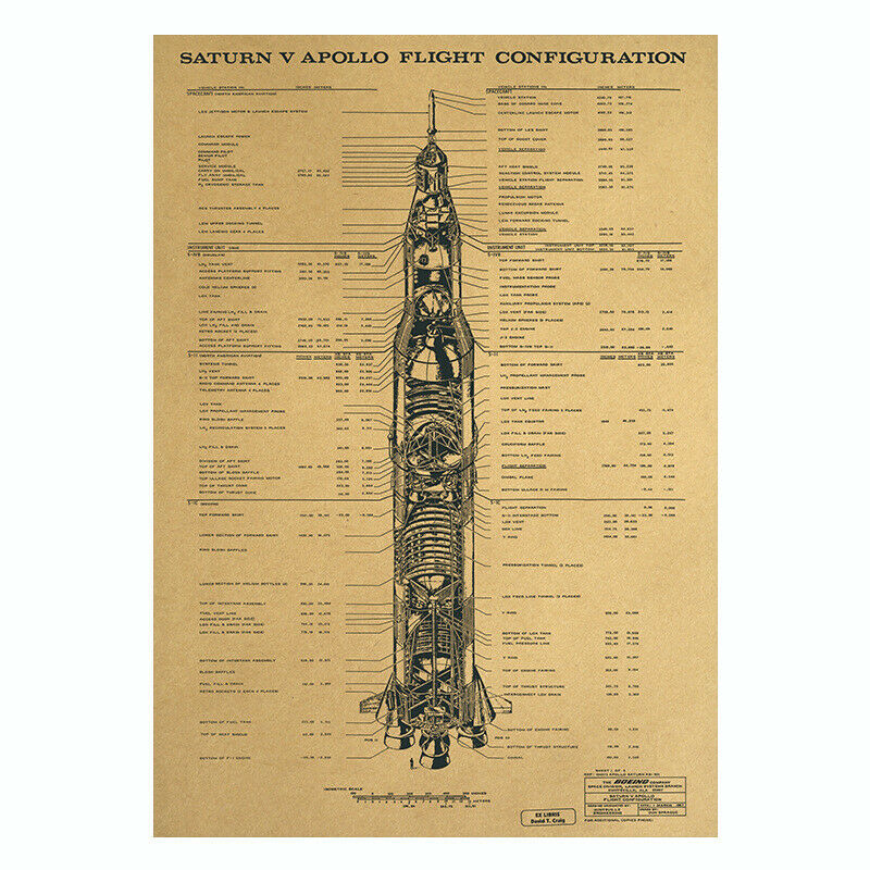Saturn V Rocket Design Retro Kraft Paper Poster Home Decor Wall Sticke.l8