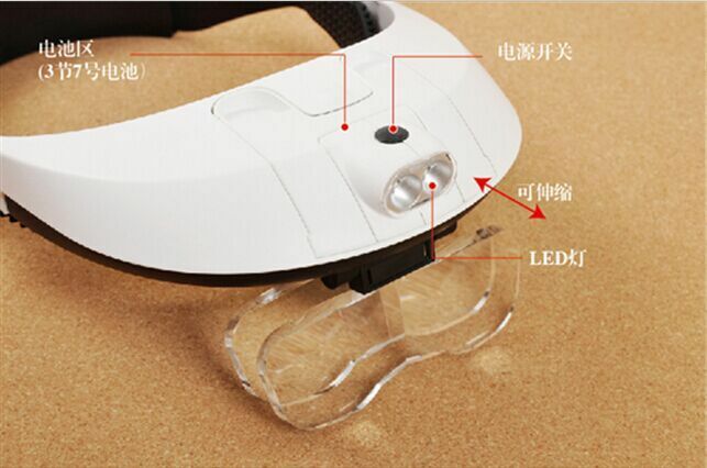 Headlamp Head-Mounted 2 LED Lamp Light Jeweler Reading Magnifying Glass Loupe