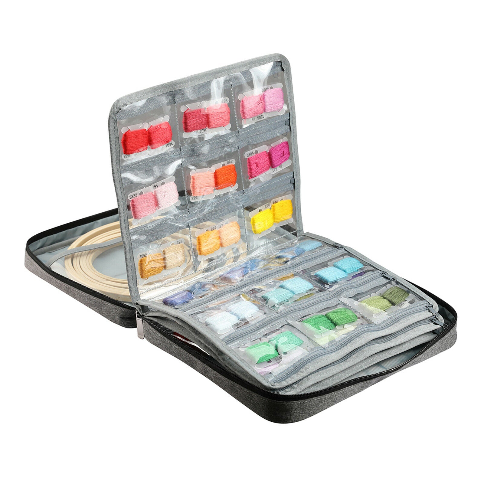 Sewing Accessories Organizer Storage Bag for Sewing Tools and Craft Supplies