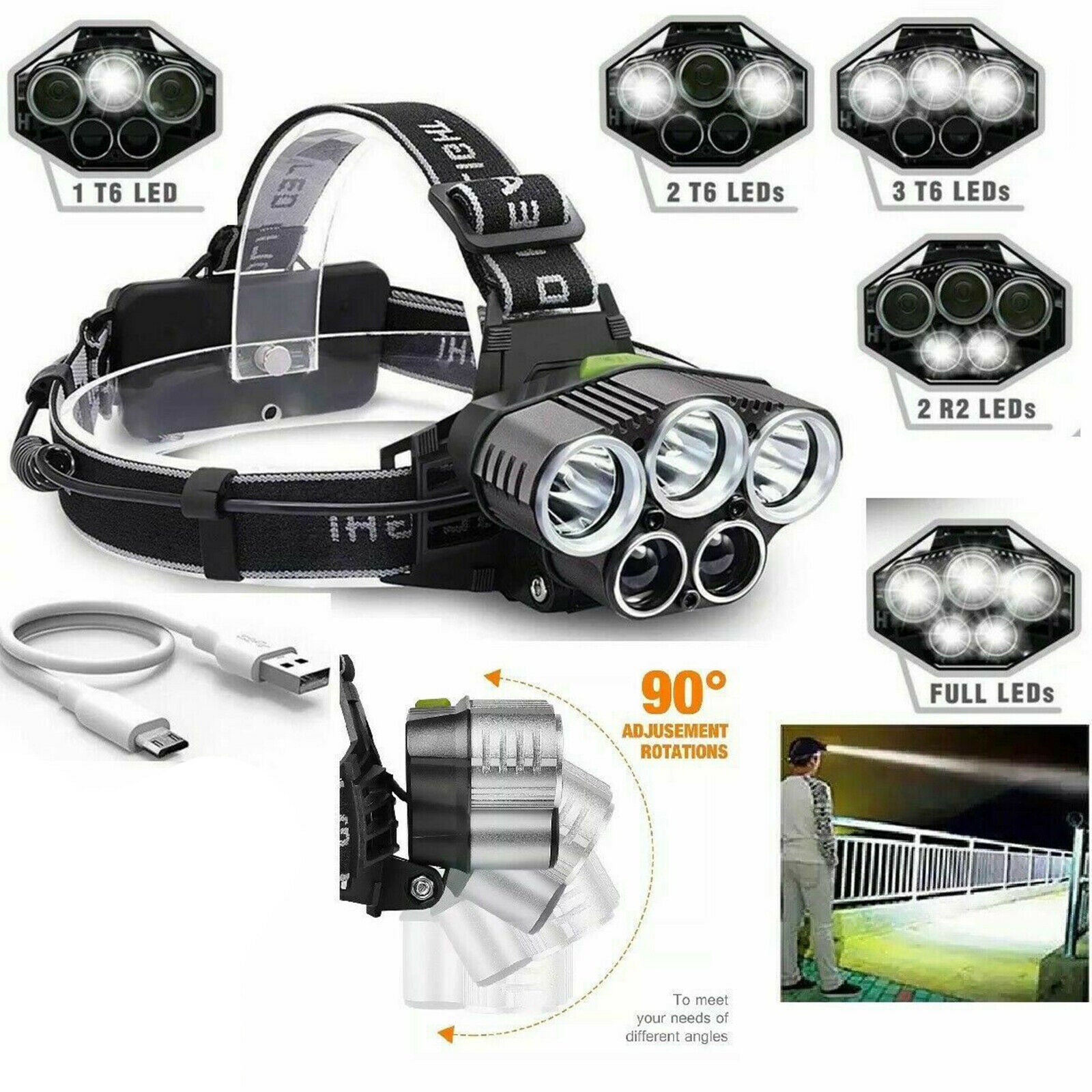 LED 6 Modes Headlamp for Camping Cycling Running Fishing Kids Outdoor 2xXPE