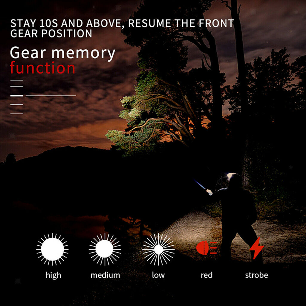LED USB Motion Sensor Headlamp Waterproof Head Lamp Flashlights Camping