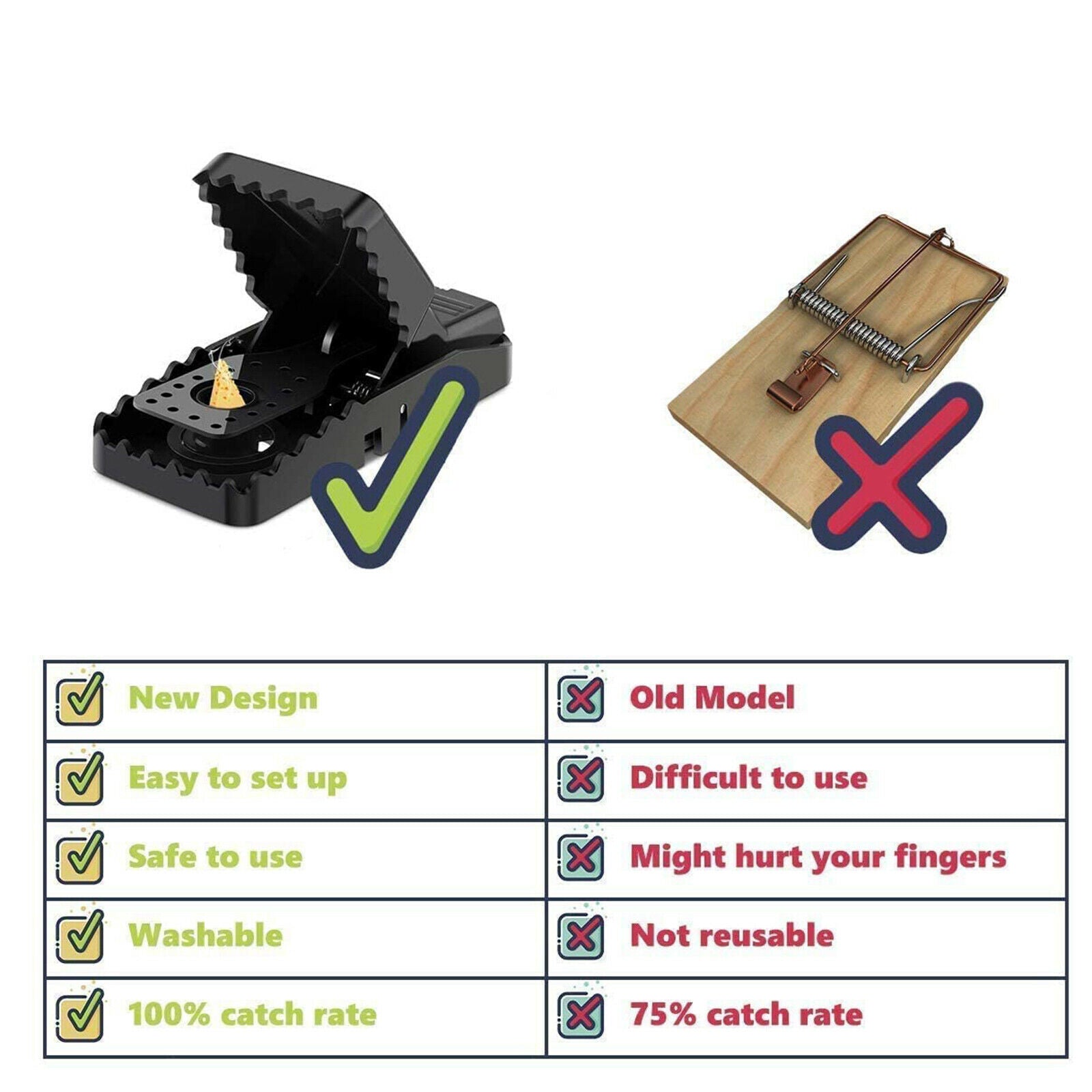 6x Mouse Trap for House Mice Catching Rat Snap Traps Pest Control Mousetrap