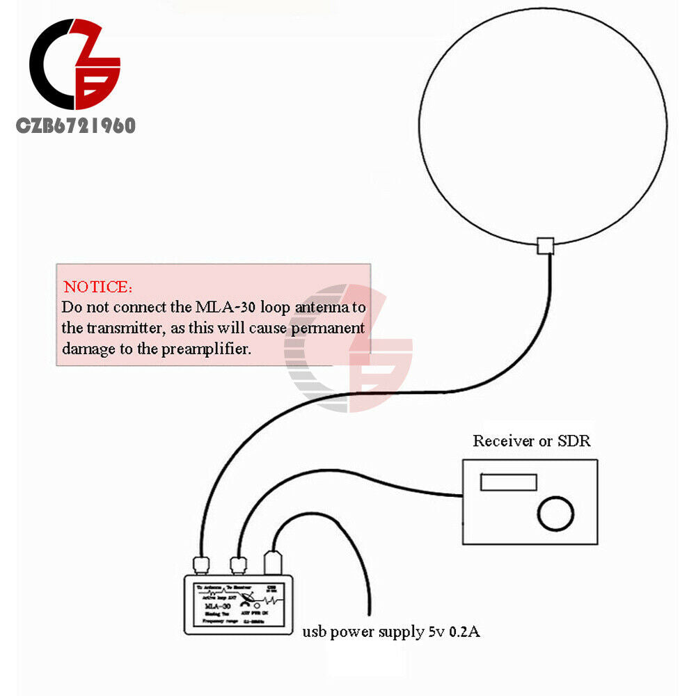 MLA-30+ (Plus) 0.5-30MHz Ring Active Receive Antenna Low Noise Medium Short Wave