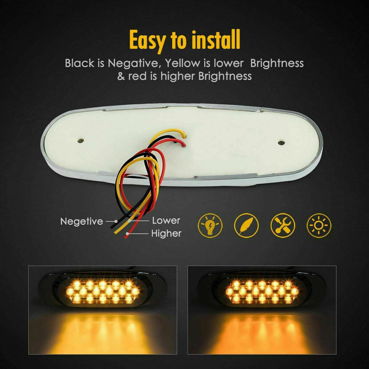 4pcs 16 LED Side Marker Lights for Freightliner Peterbilt Truck Cab Sleeper