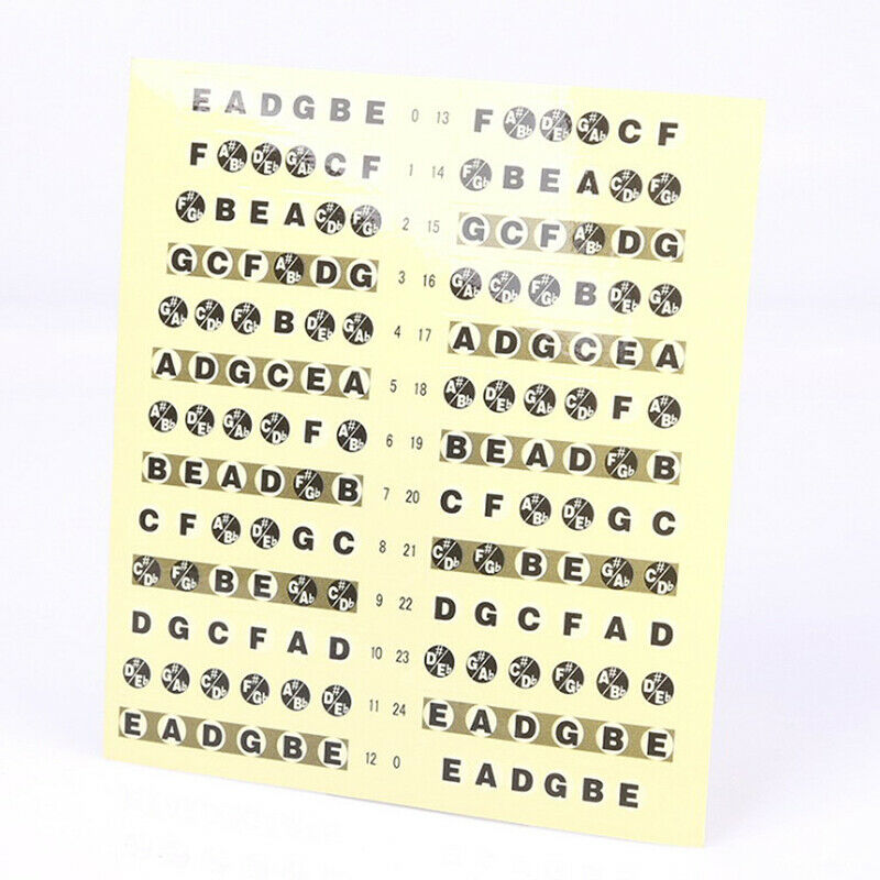 Guitar Fret Scale Musical StickerNeck Fingerboard FretboardNote Learn Prac.l8