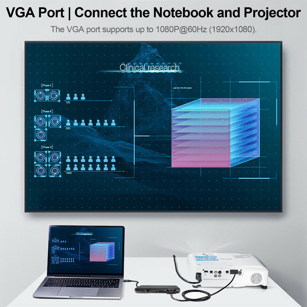 USB C Laptop Docking Station USB 3.0 HDMI VGA RJ45 PD HUB For Laptop Macbook LIN