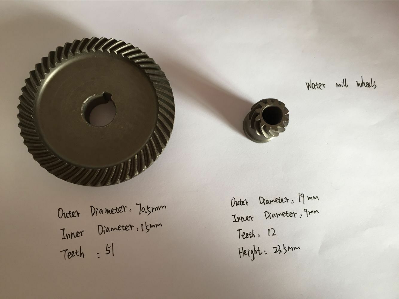 Replacement levigator water mill wheels