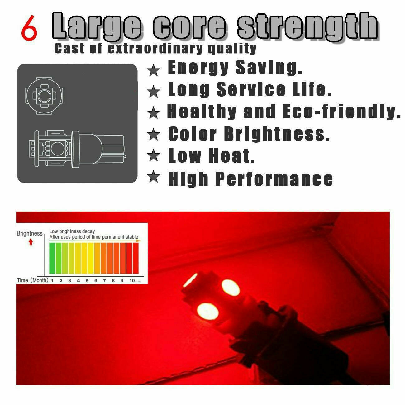 20x Super Red T10 LED Bulbs Car Interior License Light 2825 192 194 5050 5 SMD