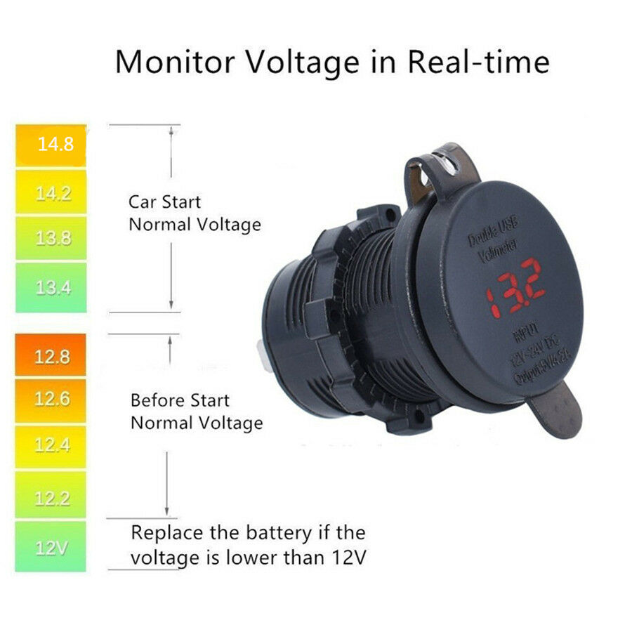 Car Motorcycle 12V 3.1A Dual USB Charger Socket Red LED Light Voltage Voltmeter