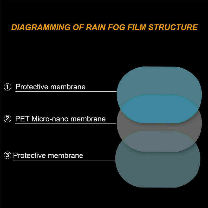 4Pcs Car Rearview Mirror Waterproof Membrane Anti-glare Anti-Fog Film Stickers ~