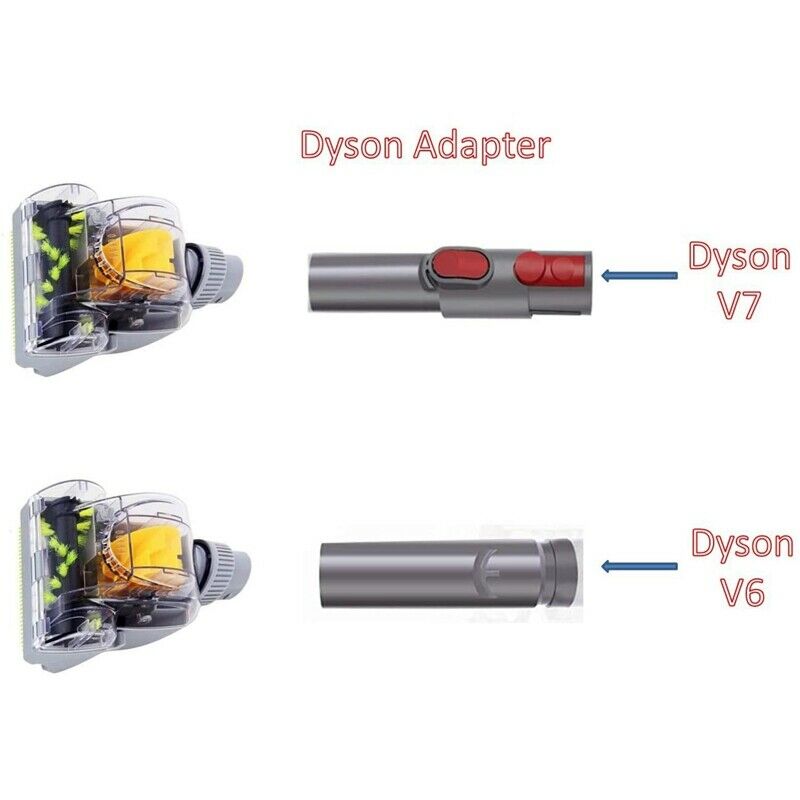 Air Driven Turbo Brush Vacuums Nozzle Tool Pet Attachment Vacuum Hose AdapteW4P2