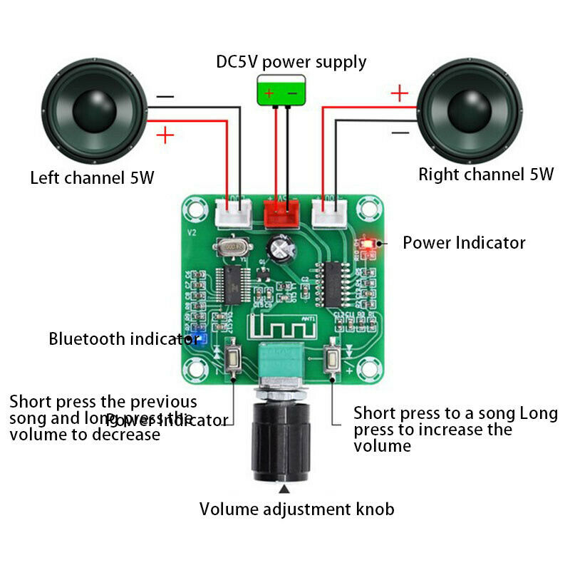 2*5W PAM8403 Bluetooth 5.0 Amplifier Board DIY Low Power Dual Channel Ste.l8