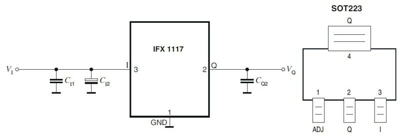 [50pcs] IFX1117GSV ADJ up 20V 1A Voltage Regul SOT223