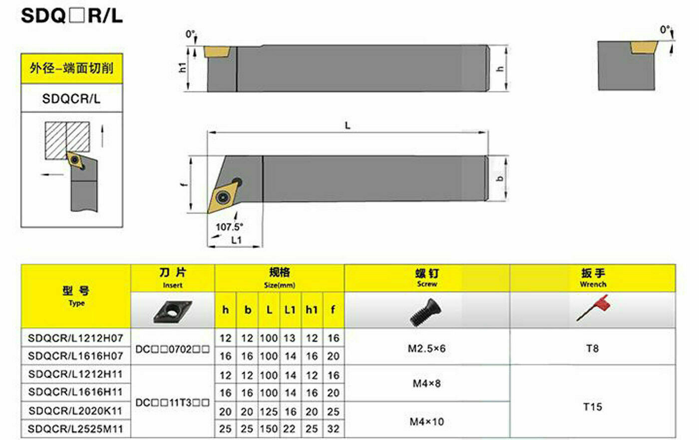 107.5° SDQCR2020K11 Lathe External Turning Tool Holde +DCMT11T304 Turning insert