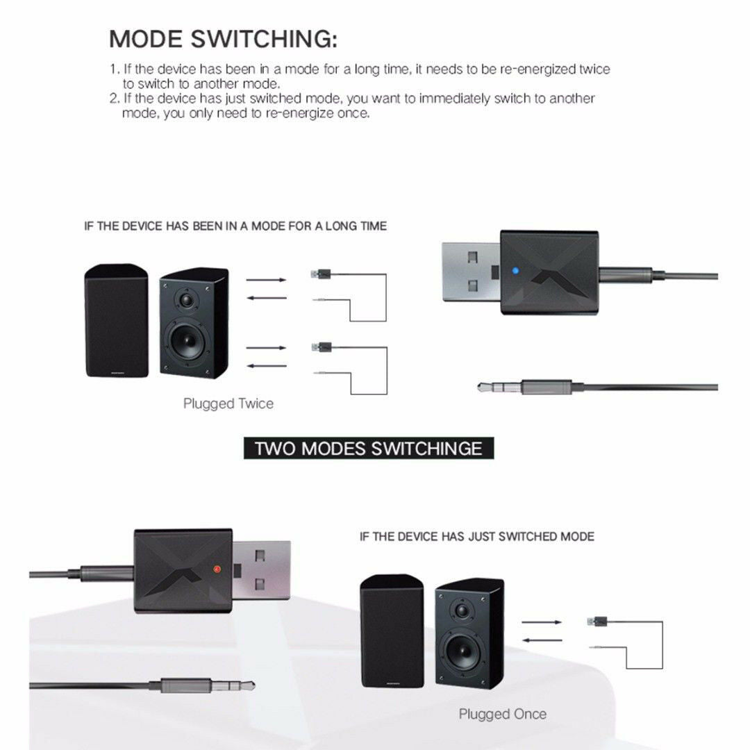 Hottest USB Bluetooth 5.0 Receiver Audio Transmitter Adapter For TV PC Speaker