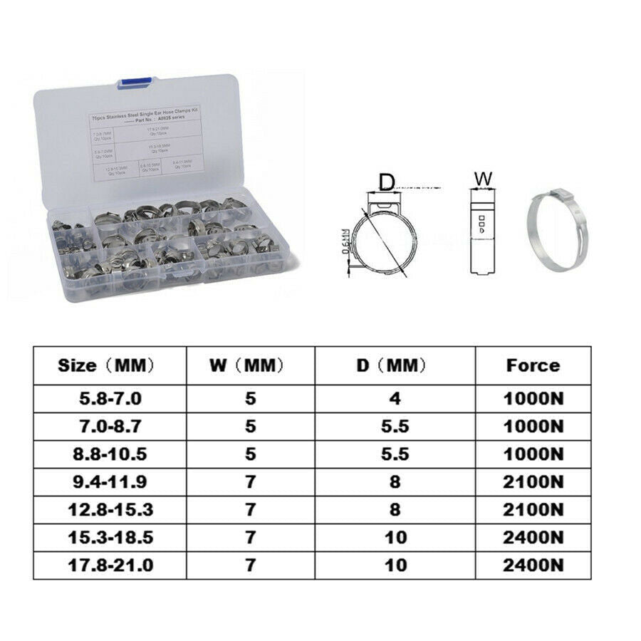 70* Stainless Steel Single Ear Stepless Hose Clamp + Plier Kit 7 Assortment Ring