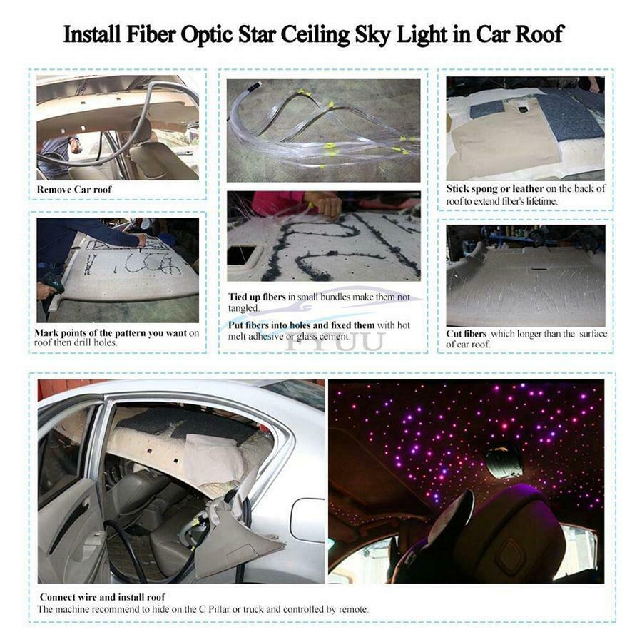 12W Smart APP Control RGB LED Roof Fiber Optic Starlight Atmosphere Lamp Kit
