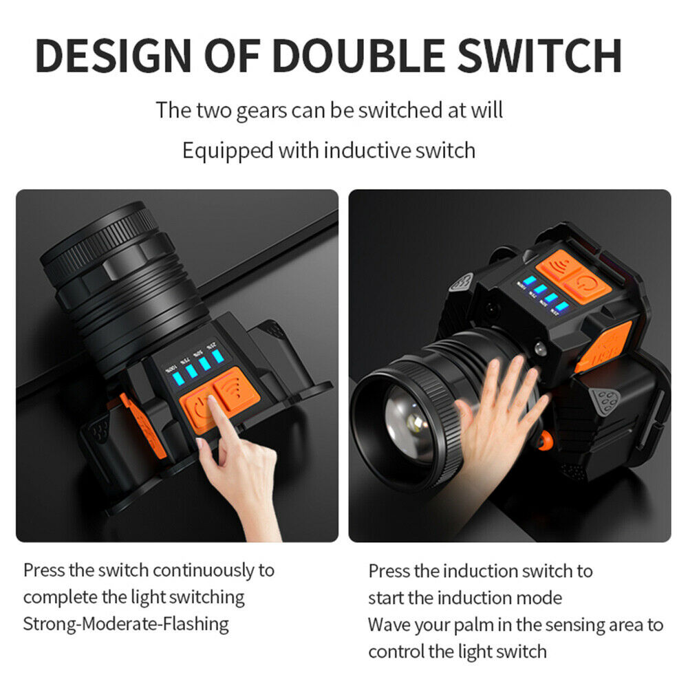 Outdoor Headlamp LED USB Rechargeable Headlight Flashlight Zoomable Head torch