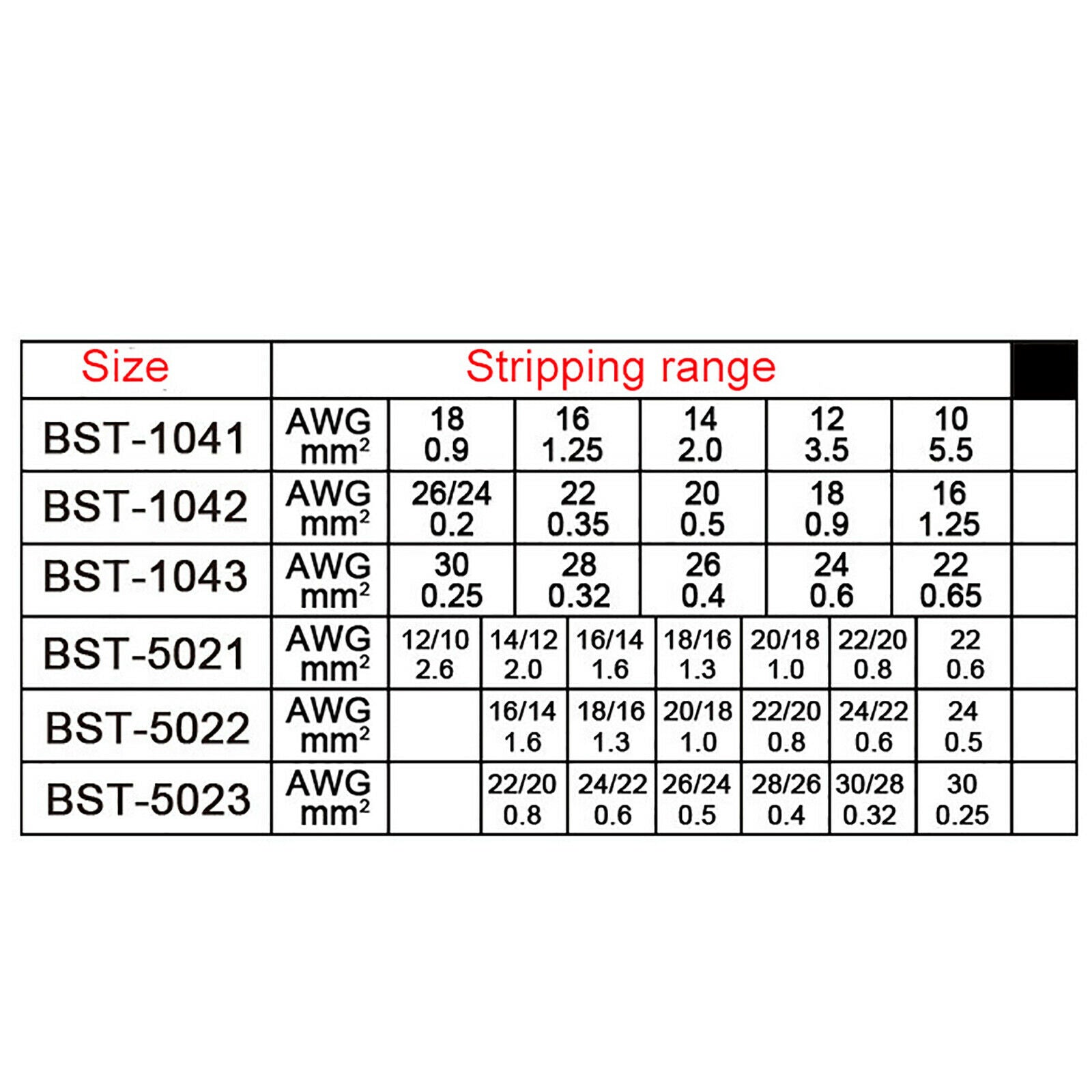 1Pcs BST-1043 Adjustable Multi-Tool Wire Stripper Cable Wire Crimper Tool Plier