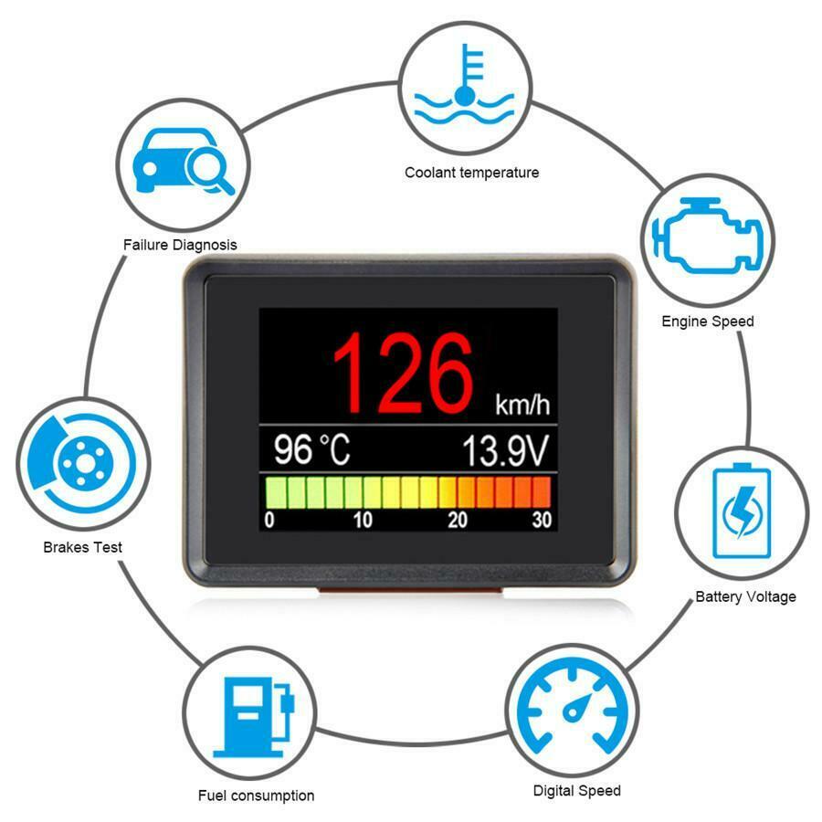 Mobile OBD2 Meter Display Digital Fuel Consumption Temperature Gauge On-board