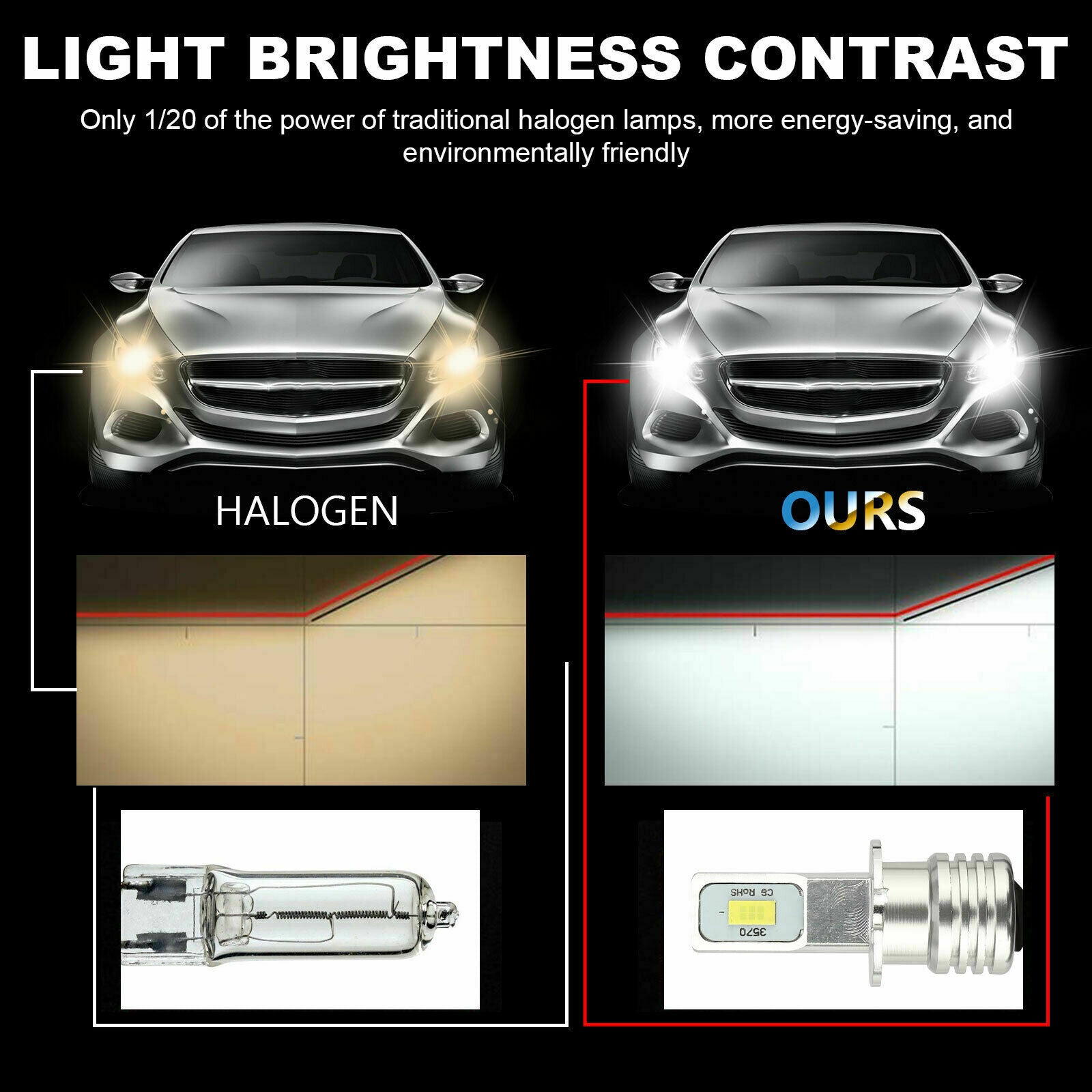 2x H3 Super White CREE LED Headlight Kit 100W 10000LM Fog Driving DRL Bulb 6000K
