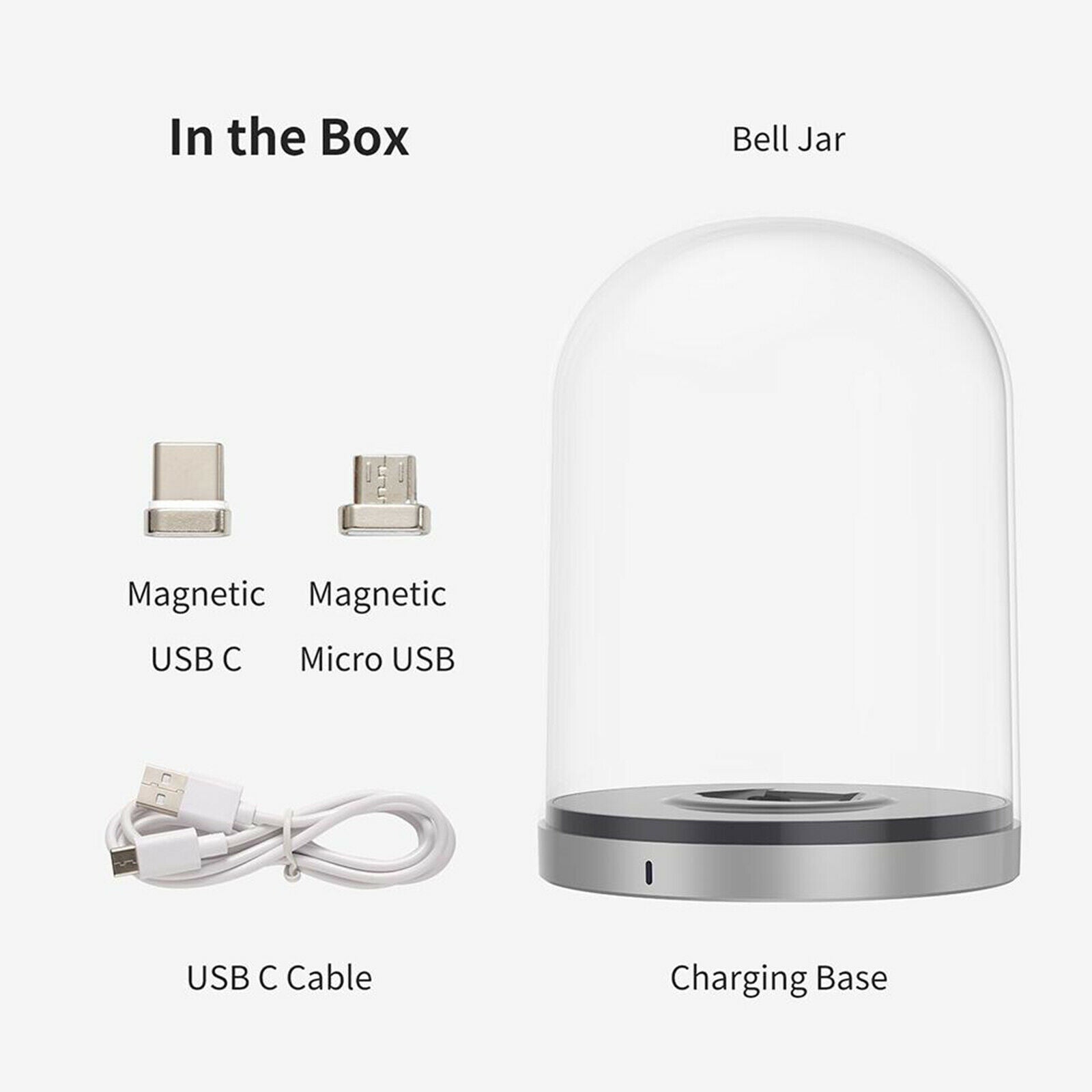 USB Safe Quick Charging Base with Cover Display Holder For DJI Mavic Mini