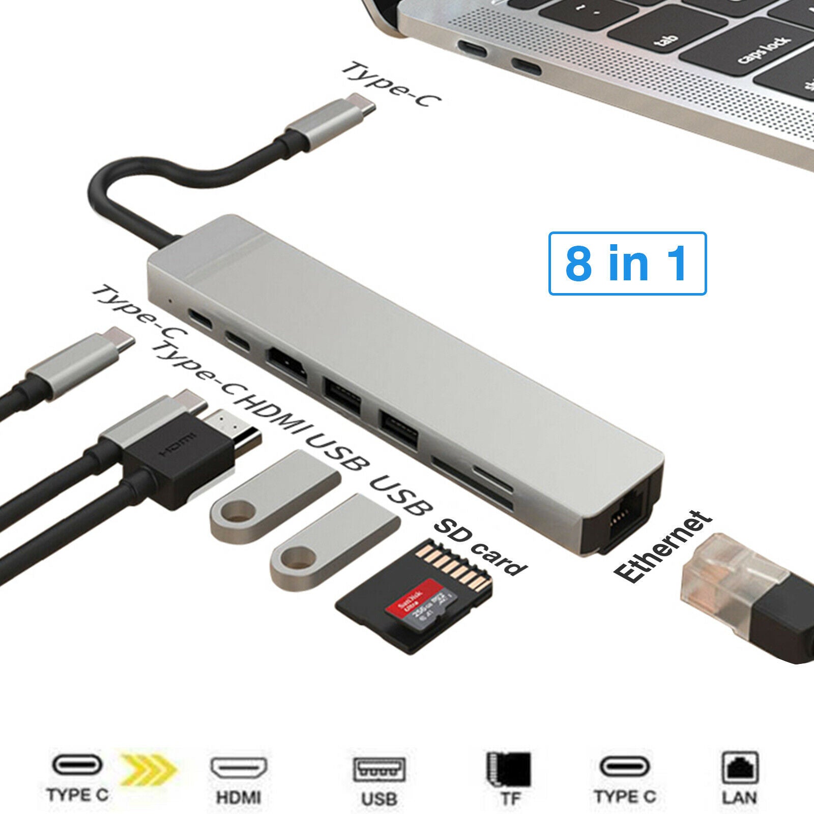 8 in1 USB-C to Type-C USB3.0 HDM 4K VGA RJ45 Adapter HUB Multi-function Dock