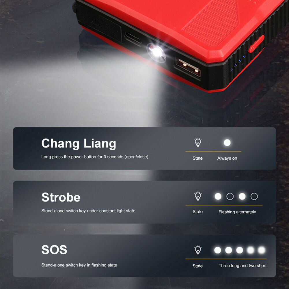 20000mAh Car Jump Starter Power Bank 12V Car Battery Booster with LED Flashlight