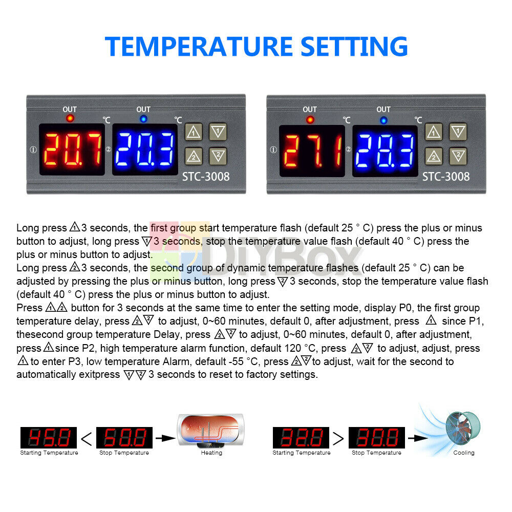 STC-3008 Dual LED Temperature Controller Thermostat+ NTC Probe 12V 24V 110-220V