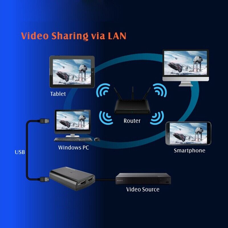 1080P mi Video Capture Card Usb 3.0 mi Game Recording Live Streaming Device 60M5