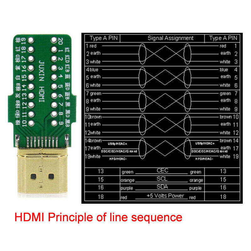 HDMI 2.0 Adapter Connector Breakout to 20P Terminal Board With Housing Sh Gc XC