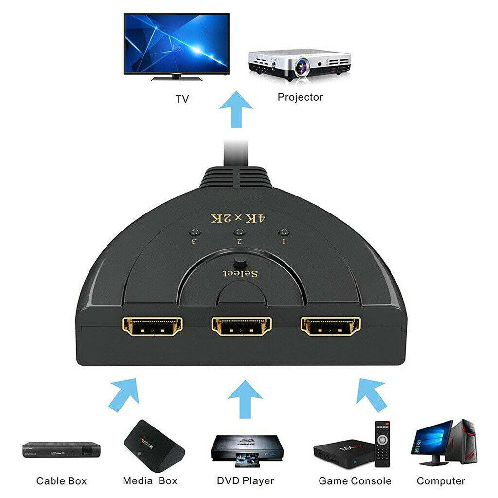 HDMI 3 Port Switcher 4Kx2K Splitter 3 in 1 Ports Full HDMI Remote Switch